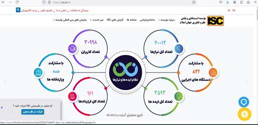 تغییر آدرس مرکز منطقه ای اطلاع رسانی علوم و فناوری 